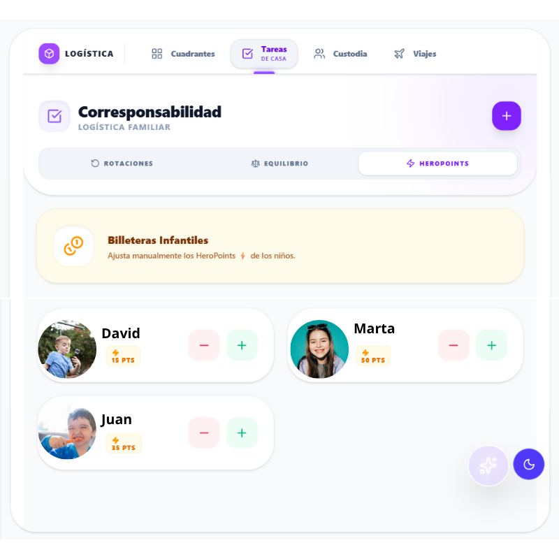 HeroPoints Gamificación